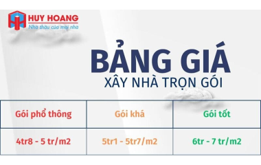 Giá xây dựng trọn gói tại HCM | Công ty Huy Hoàng